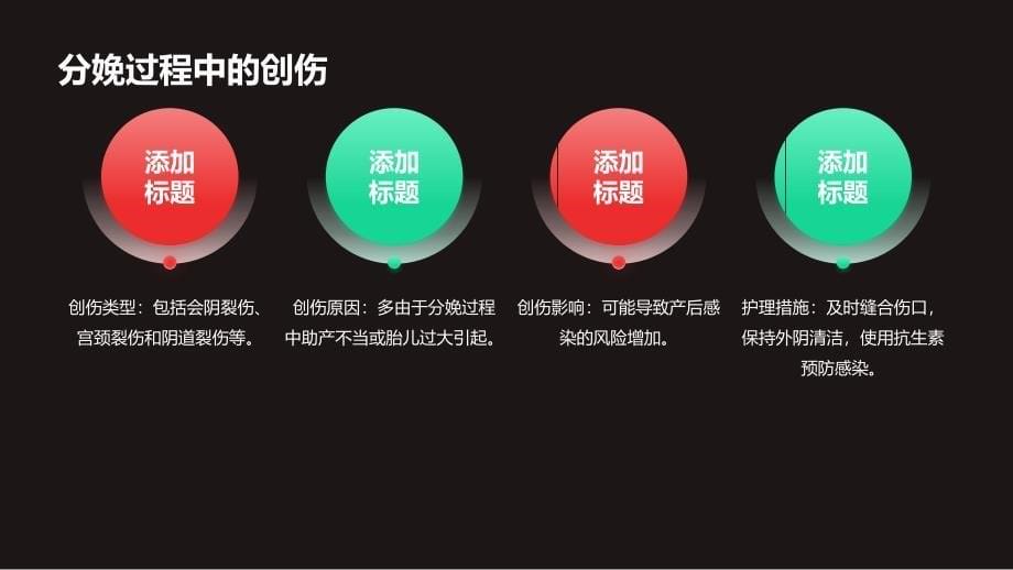 产后感染护理_第5页