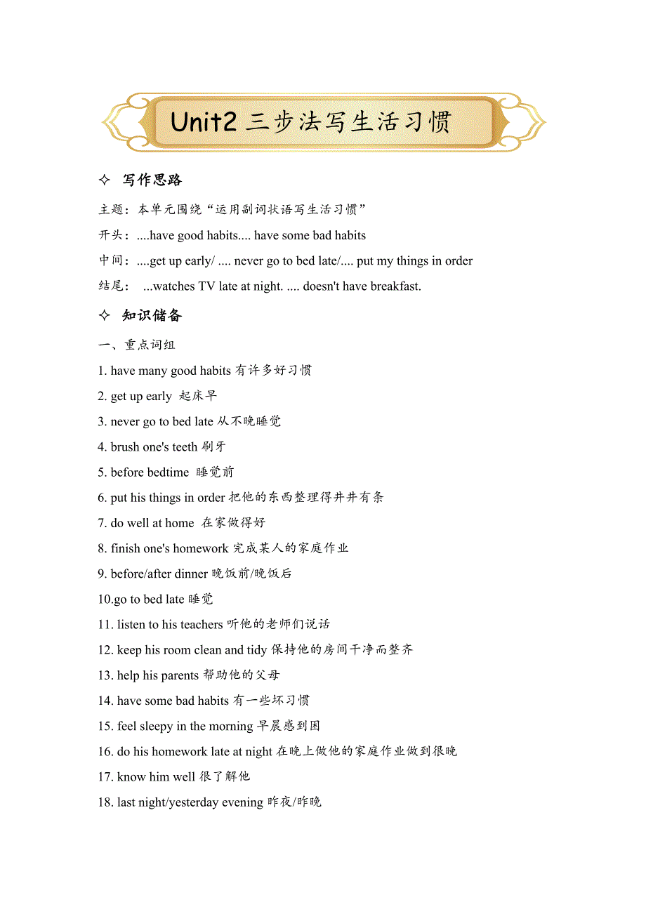 Unit2 三步法写生活习惯小学英语六年级下册单元主题写作译林版三起_第1页