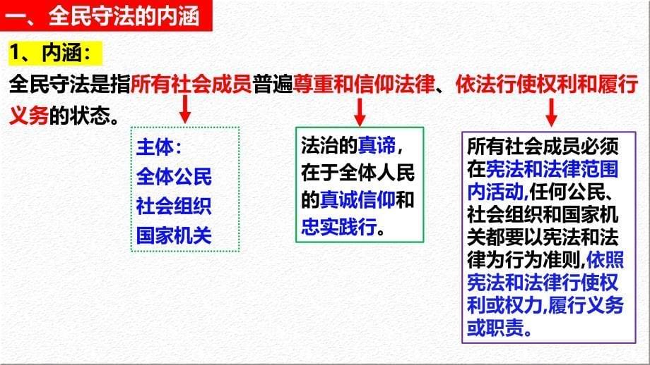 9.4全民守法课件-2023-2024学年高中政治统编版必修三政治与法治_第5页