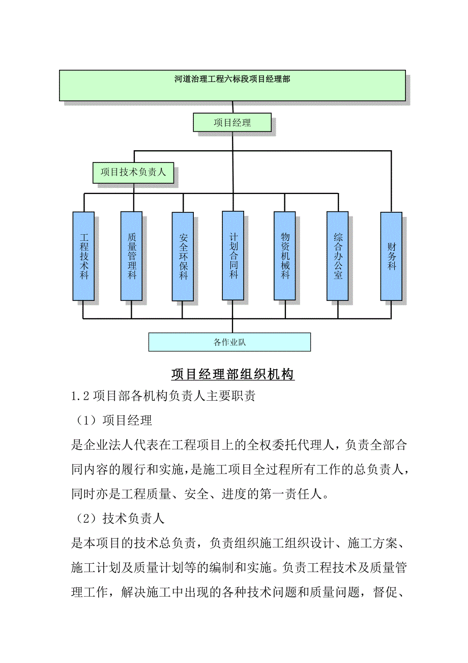 河道治理工程施工组织设计188页_第3页