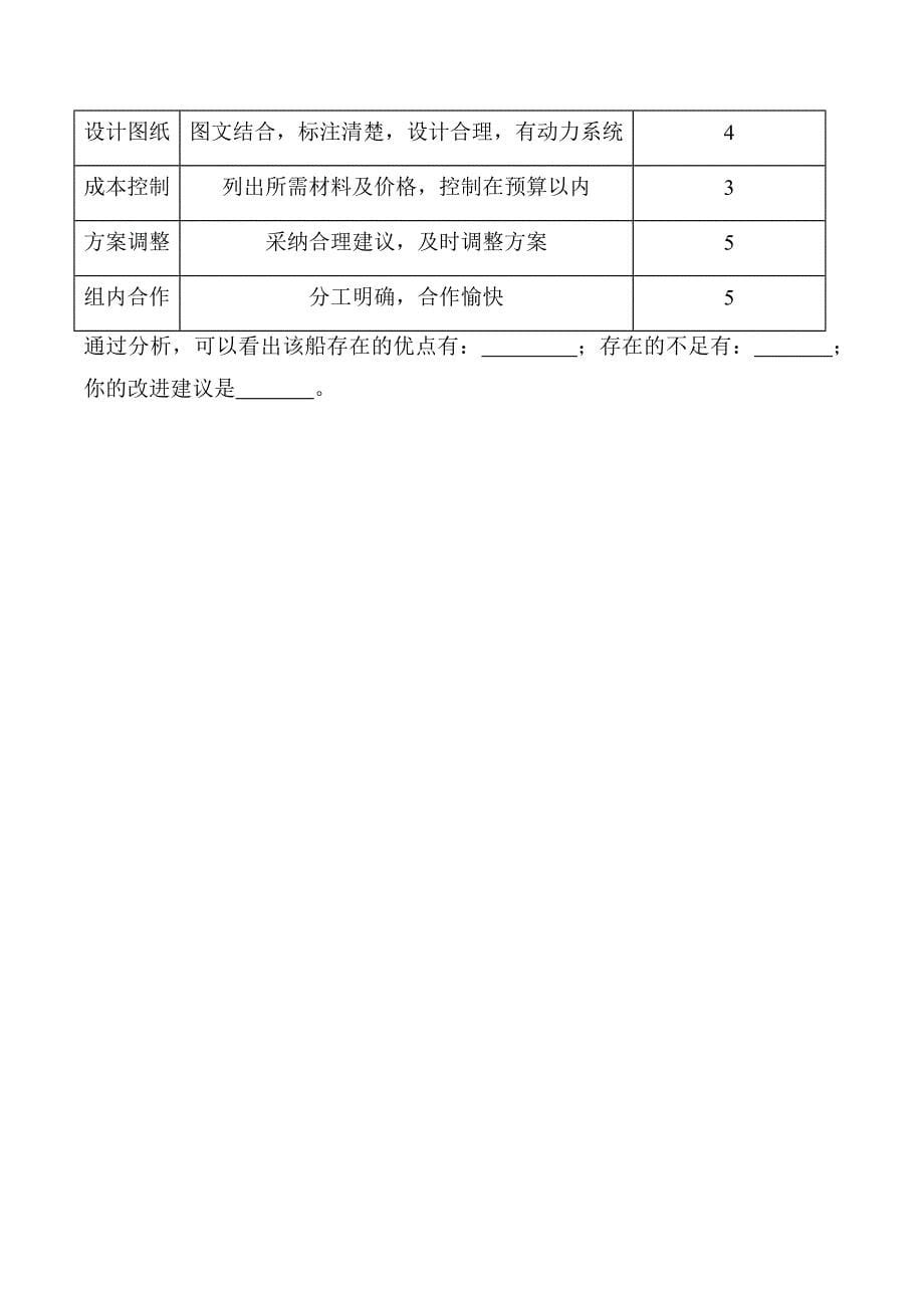 2.7 制作与测试我们的小船 分层作业科学五年级下册（教科版）_第5页