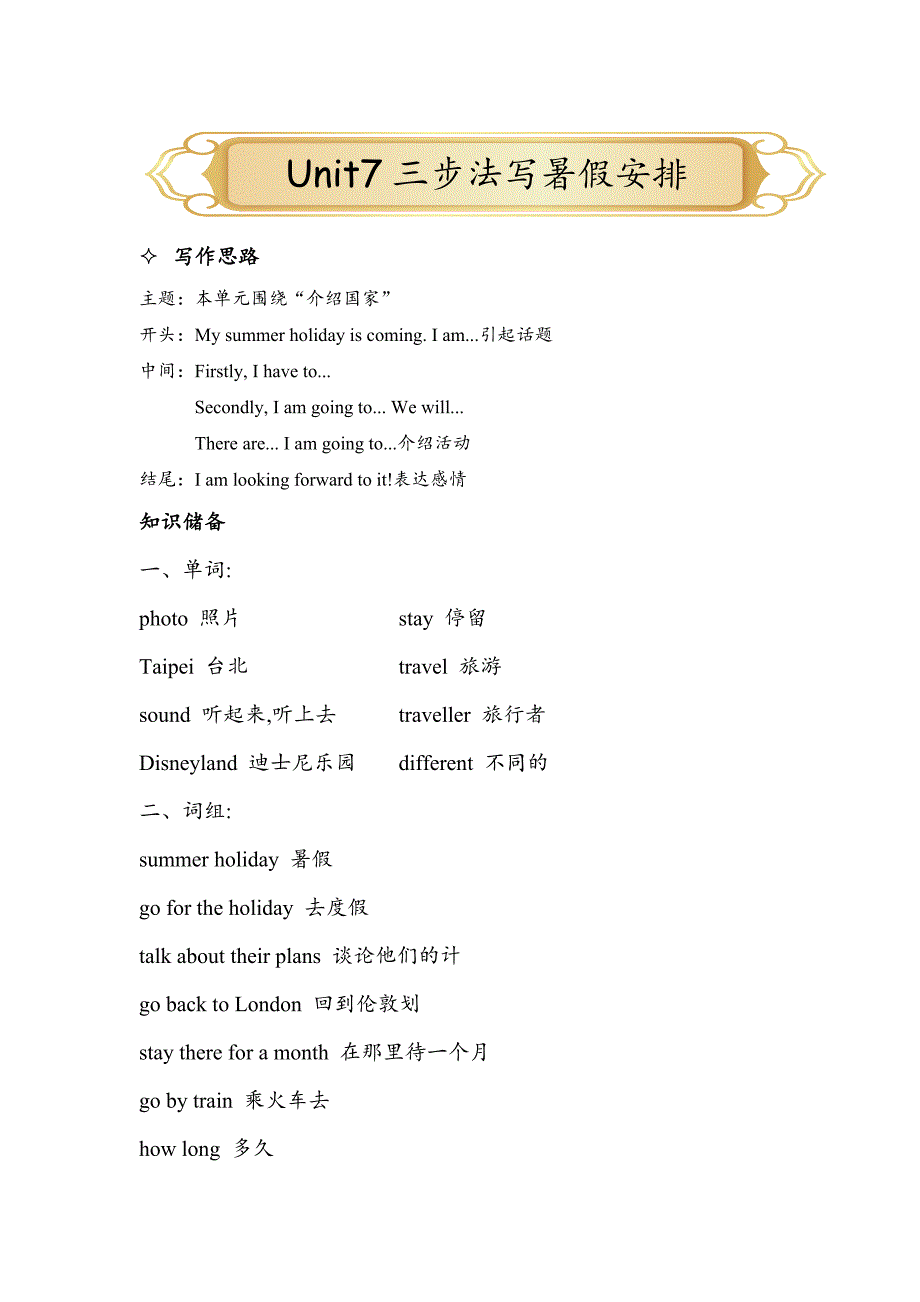 Unit7三步法介绍暑假安排小学英语六年级下册单元主题写作（译林_第1页