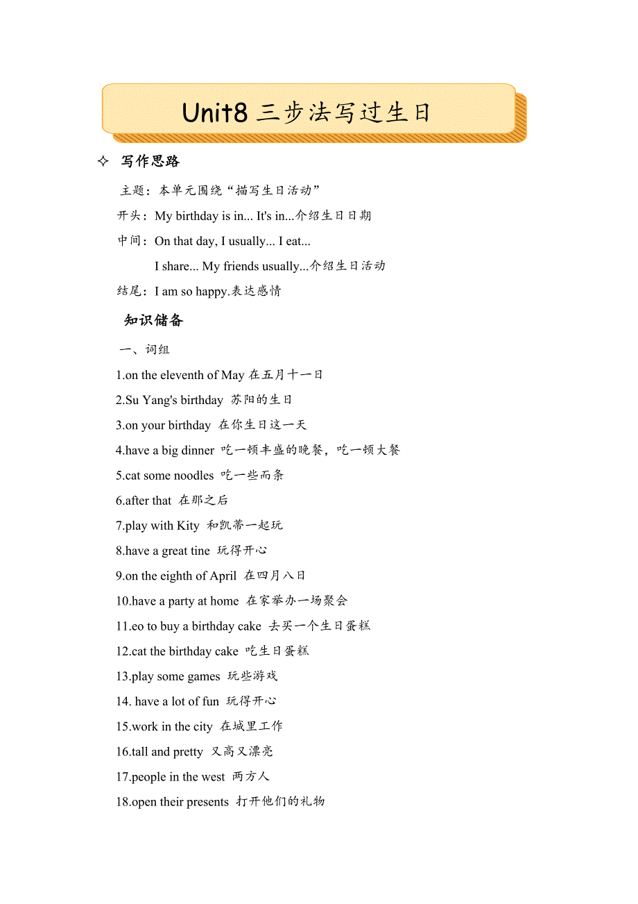 Unit8三步法写过生日小学英语五年级下册单元主题写作译林版三起_第1页