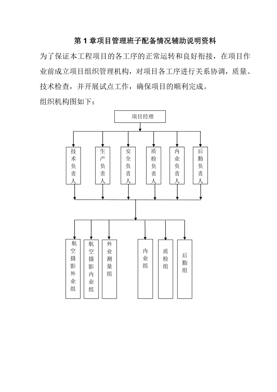 农村土地承包经营权确权登记颁证项目投标文件82页_第2页