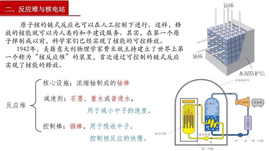 核裂变与核聚变 “基本”粒子课件 2023-2024学年高二下学期物理人教版（2019）选择性必修第三册_第5页