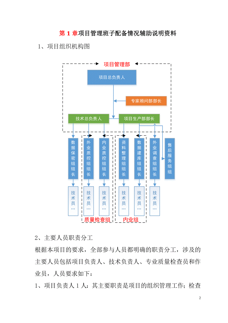 农村土地承包经营权确权登记颁证项目投标文件61页_第2页