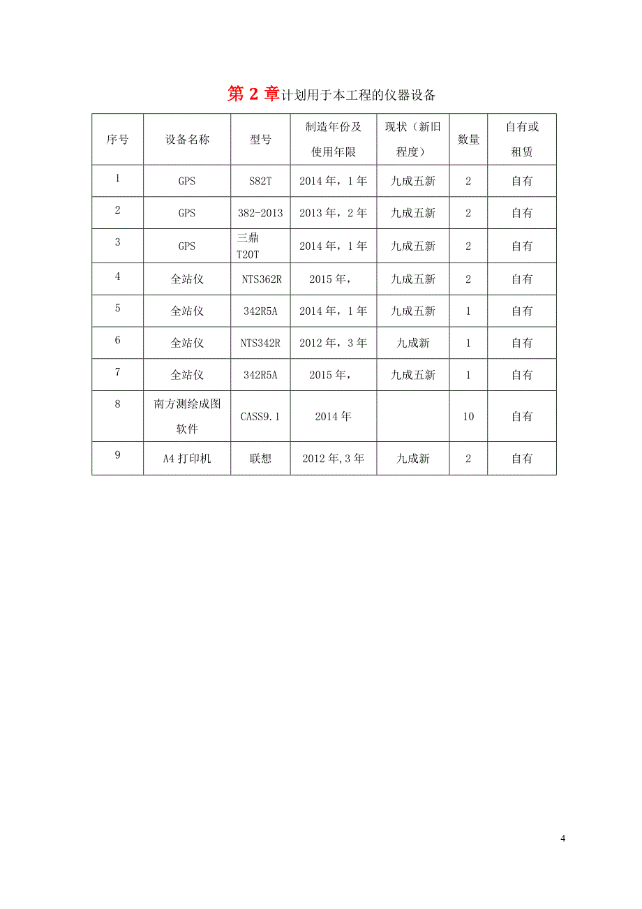 农村土地承包经营权确权登记颁证项目投标文件61页_第4页