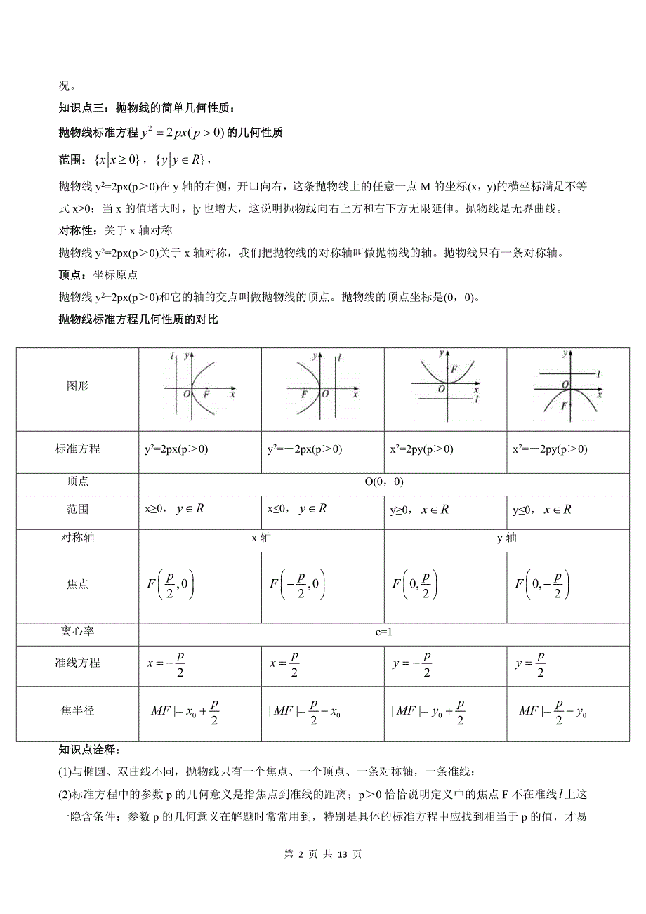第15讲 抛物线（七大题型）（学生版）-2024年高中数学新高二暑期衔接讲义_第2页
