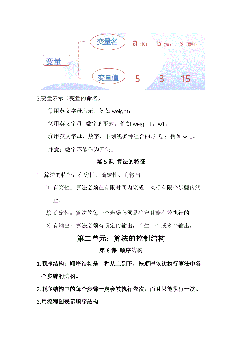 浙教版五年级上册信息科技复习知识点汇总_第2页