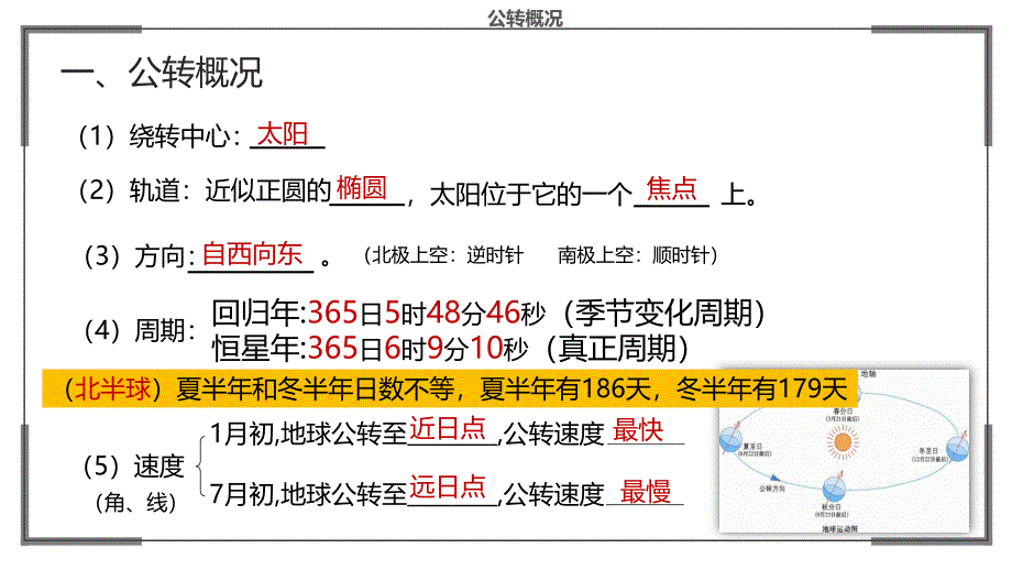 2025届高考地理一轮复习课件第6讲+地球运动——地球公转及意义_第2页