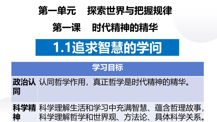 1.1+追求智慧的学问+课件-2023-2024学年高中政治统编版必修四哲学与文化+_第2页