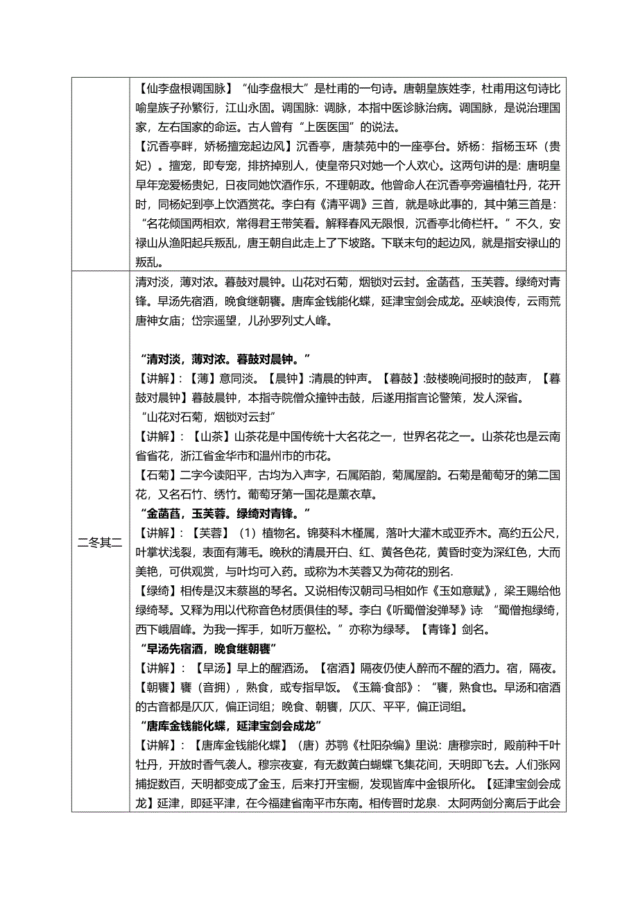 2.《笠翁对韵》二冬教案 国学经典上半卷_第3页