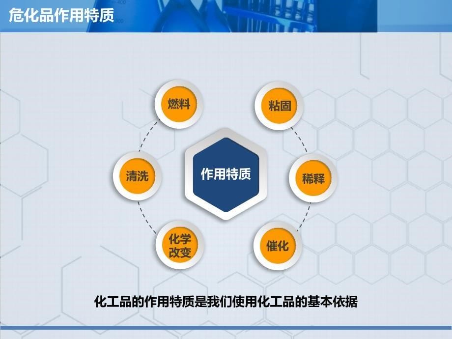 企业危险化学品管理全流程讲解_第5页