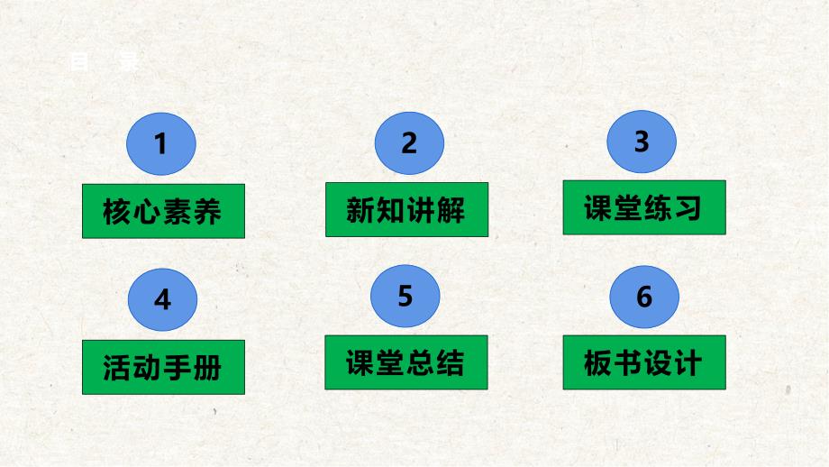 三年级科学下册12.天然材料与人造材料 课件（苏教版）_第2页