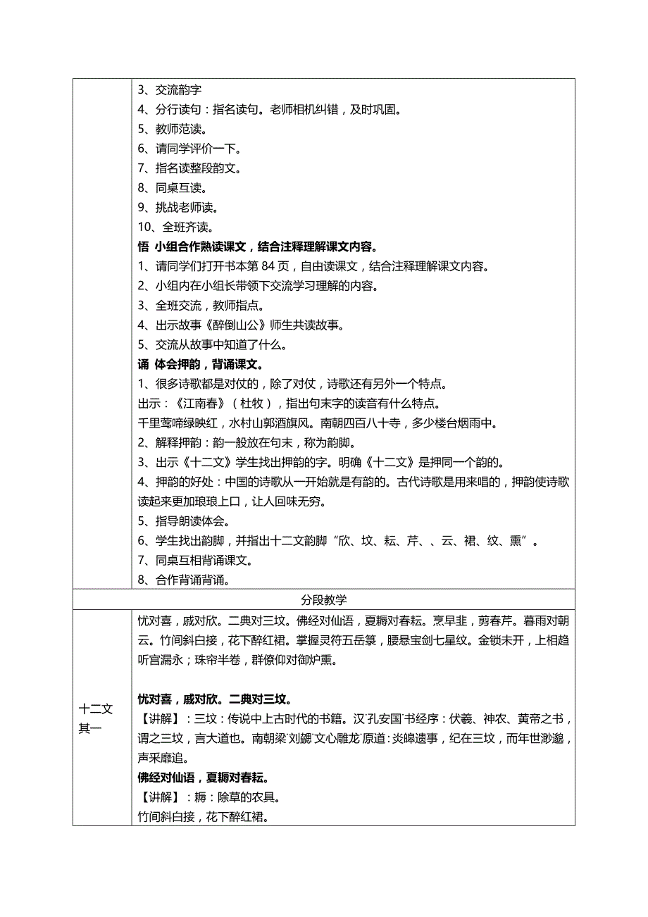 12.《笠翁对韵》十二文教案 国学经典上半卷_第2页