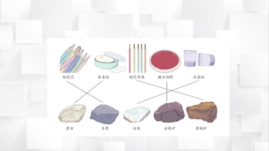 苏教版四年级上册科学第五单元《矿物与我们的生活》教学PPT_第4页