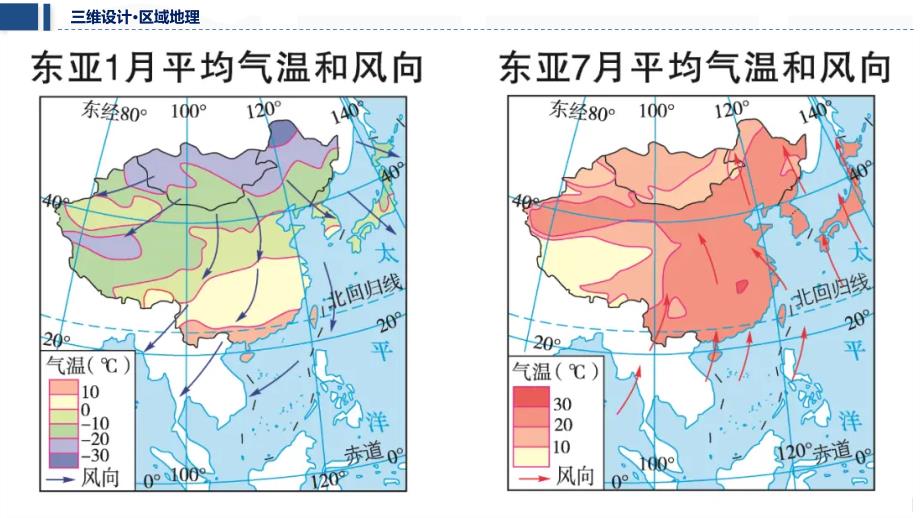 2025届高考地理一轮复习课件+东亚+日本_第4页