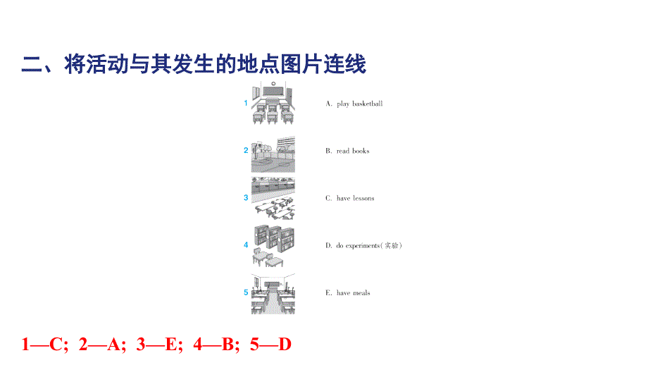 Unit 3 Section A What is your school like（1a-2）习题课件人教版七年级英语上册_第4页