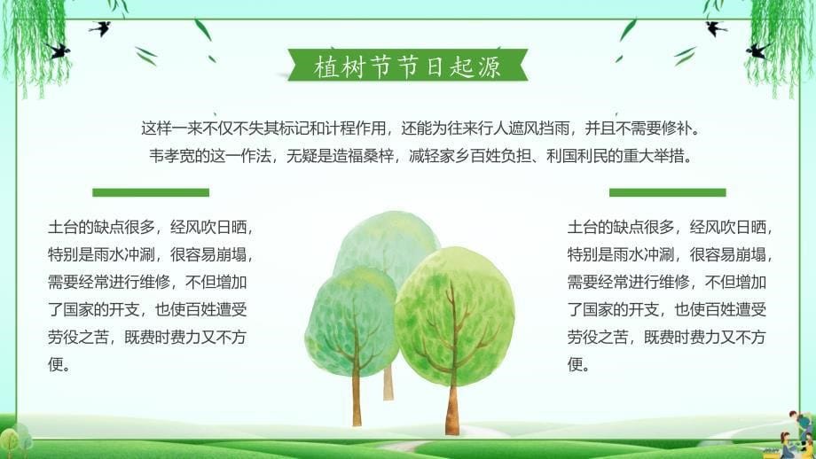 绿色卡通风植树节节日文化习俗介绍宣传PPT_第5页