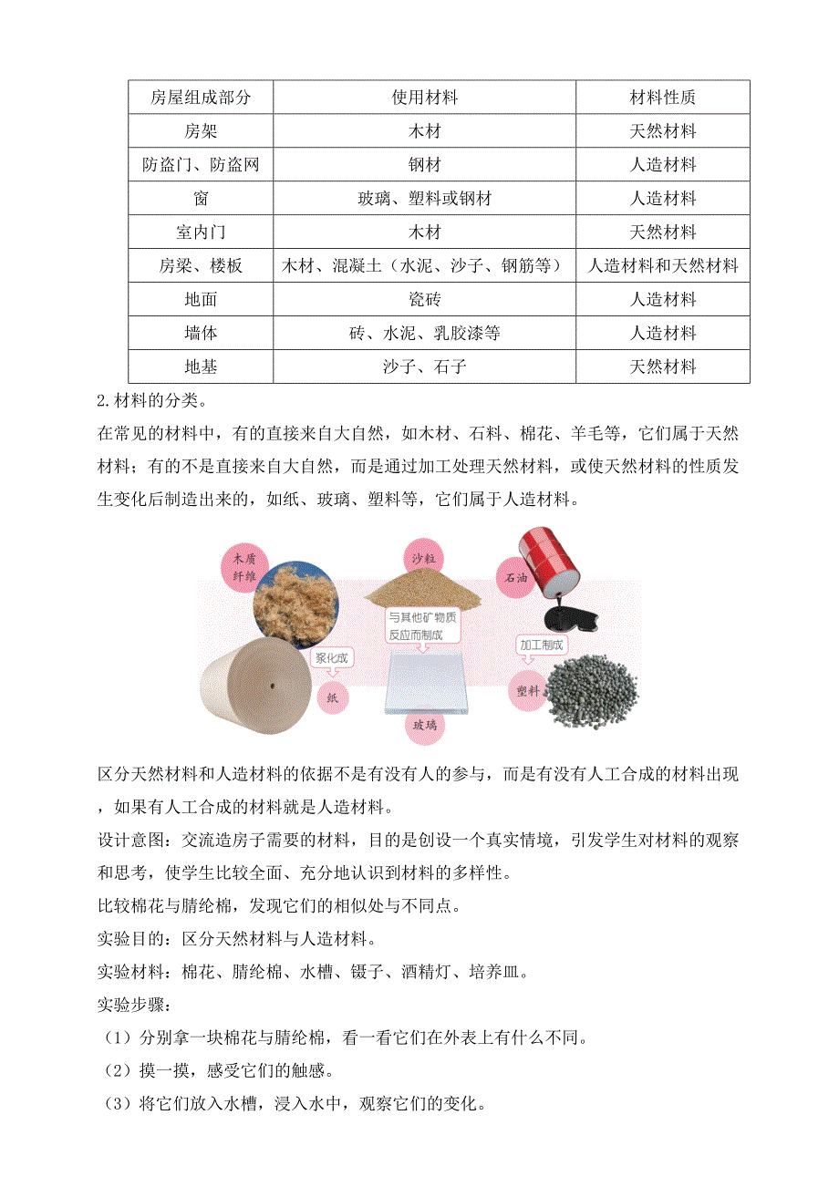 三年级科学下册（苏教版）第12课天然材料与人造材料（教学教案）_第2页