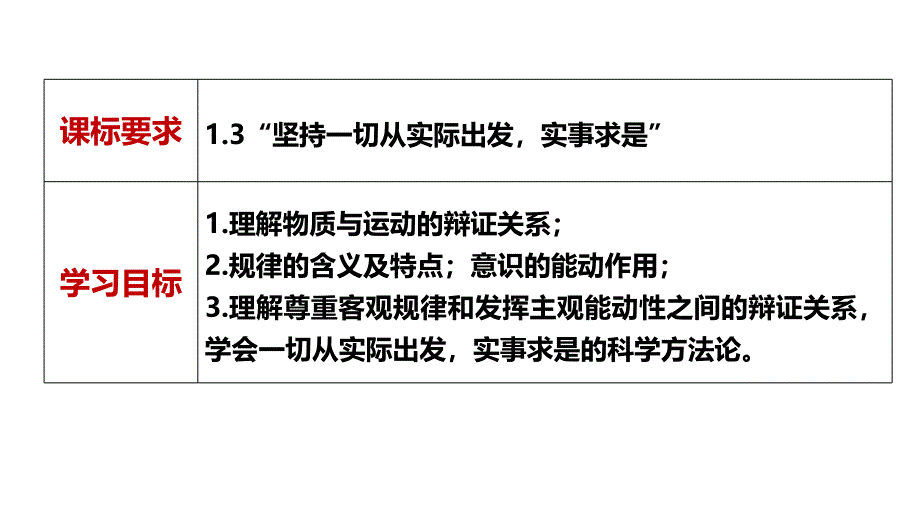 2.2运动的规律性课件-2023-2024学年高中政治统编版必修四哲学与文化_第3页