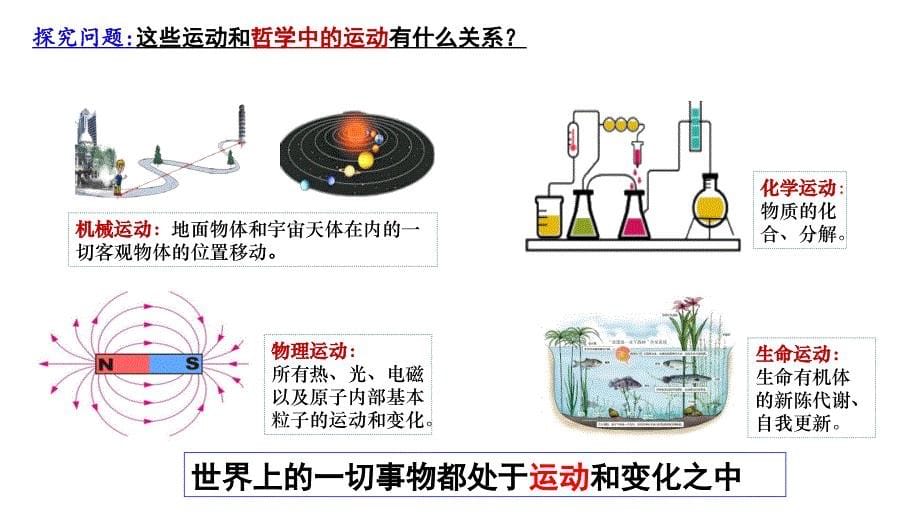 2.2运动的规律性课件-2023-2024学年高中政治统编版必修四哲学与文化_第5页