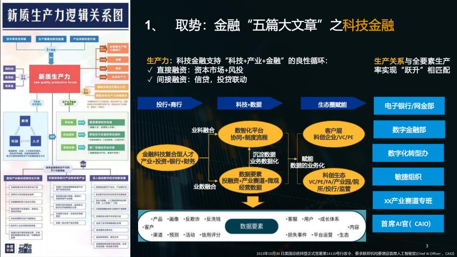 生成式AI重塑银行对公信贷业务报告_第3页