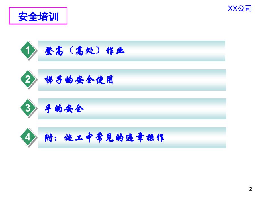 施工单位进场前安全培训_第2页