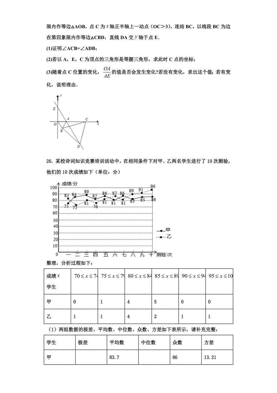 2025届江苏省苏州市虎丘区立达中学八年级数学第一学期期末监测模拟试题含解析_第5页