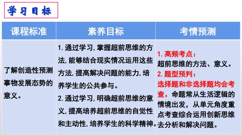 13.2超前思维的方法与意义课件-2023-2024学年高中政治统编版选择性必修三逻辑与思维+_第2页