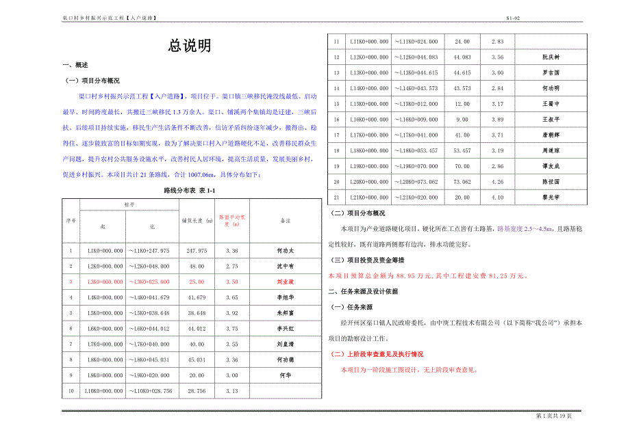 渠口村乡村振兴示范工程【入户道路】总说明书_第1页