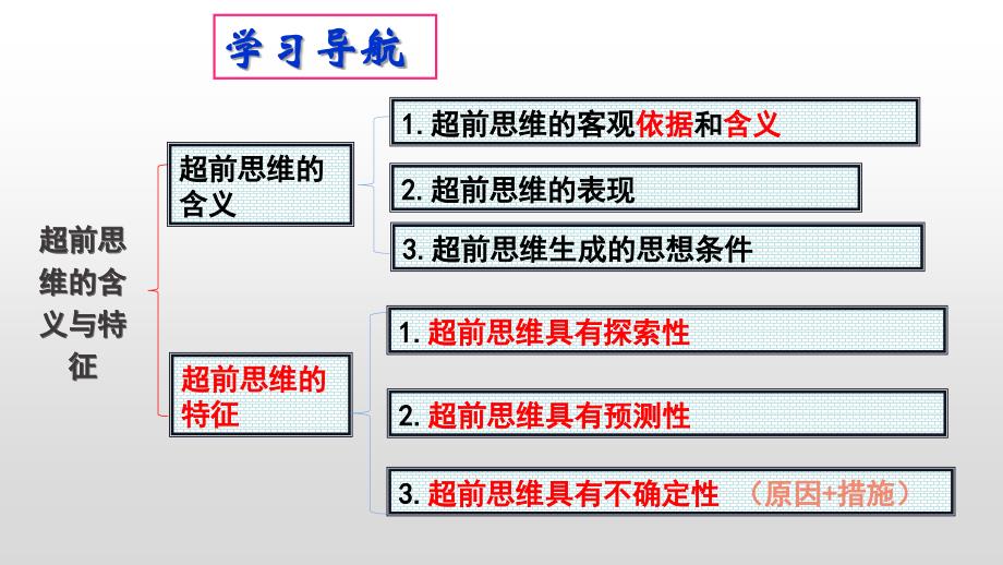 13.1前思维的含义与特征+课件-2023-2024高中政治统编版选择性必修三逻辑与思维+_第3页