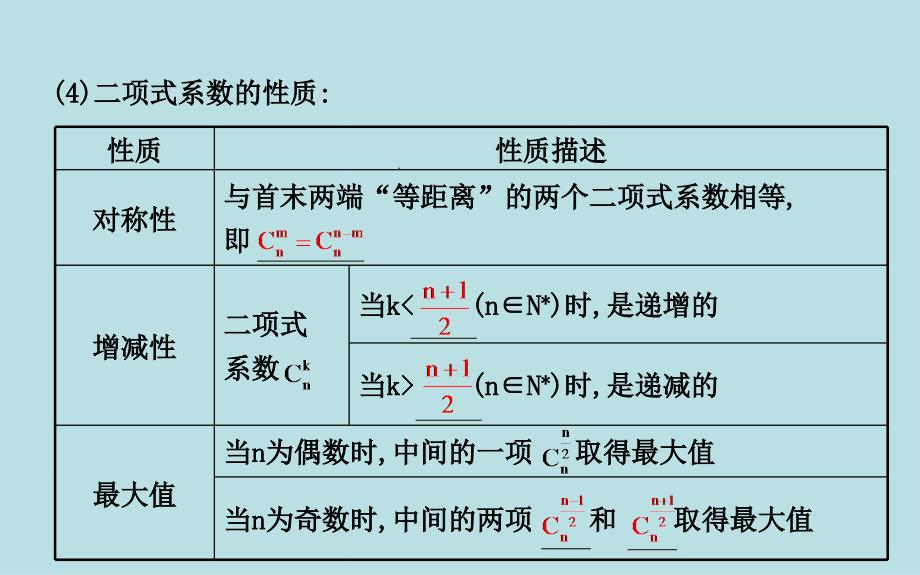 高三数学总复习课件-二项式定理_第3页