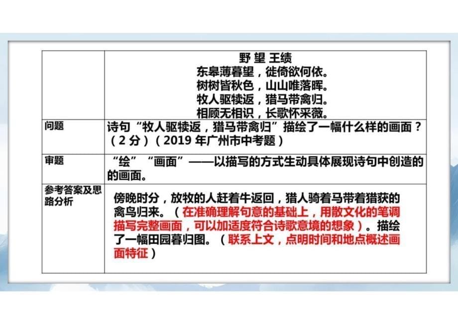 古诗鉴赏专题+++课件-2024-2025学年统编版语文八年级上册_第5页