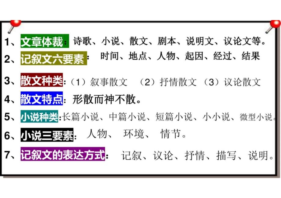 中考语文二轮专题复习：《记叙文的相关知识及阅读答题技巧》课件_第3页