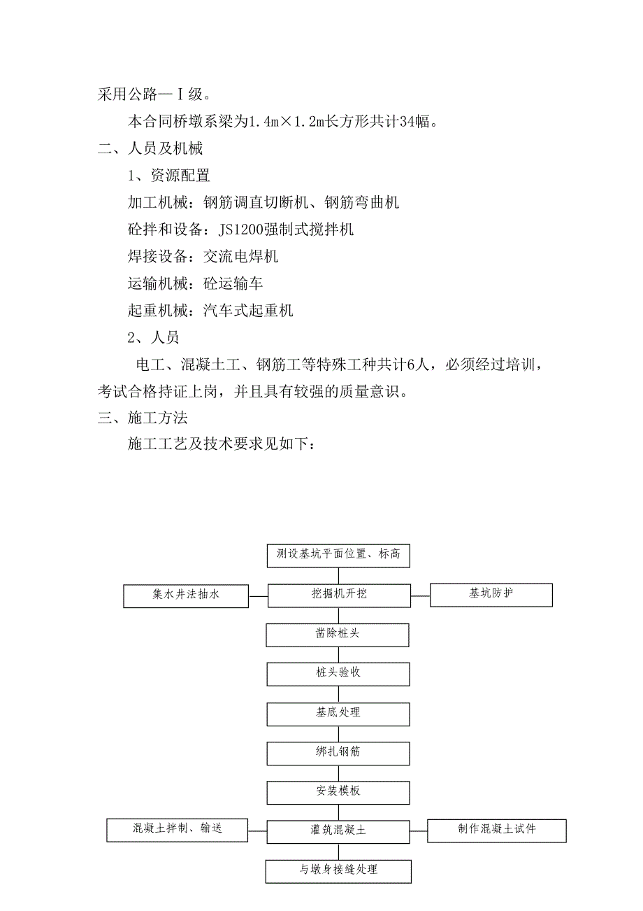 WG03标段承台、系梁施工总结精品教案_第3页