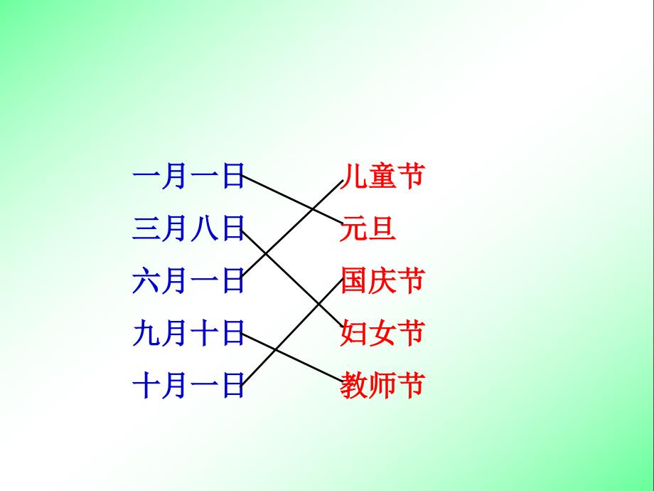 23每逢佳节倍思亲【三年级上册语文】_第1页