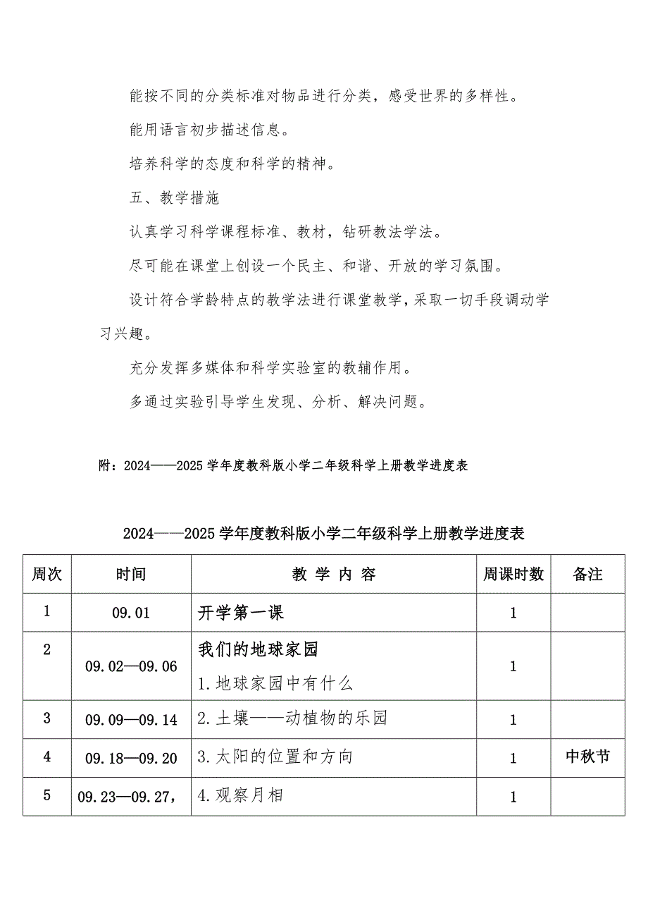 20242025学年度秋学期第一学期教育科学版小学科学二年级上册教学计划附教学进度表_第4页