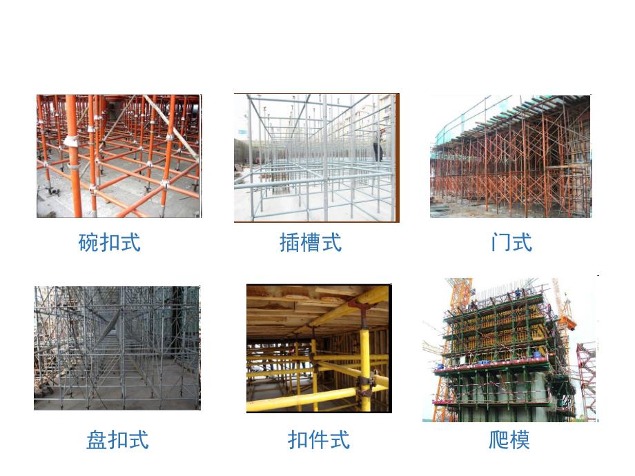 《建筑施工脚手架安全技术统一标准》详解及方案编审要点_第3页