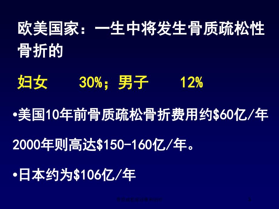 骨质疏松症诊断和治疗培训课件_第3页