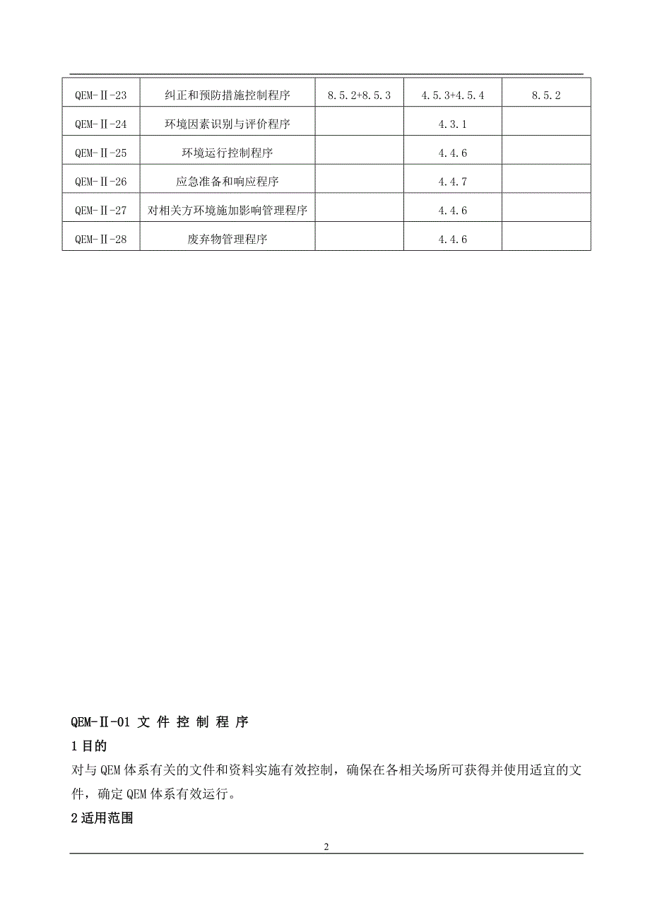 质量体系程序文件大全(2022)_第2页