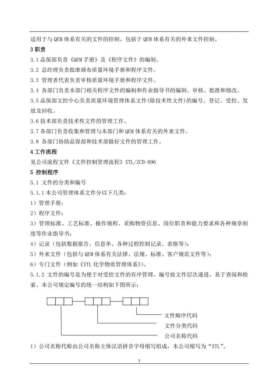 质量体系程序文件大全(2022)_第3页