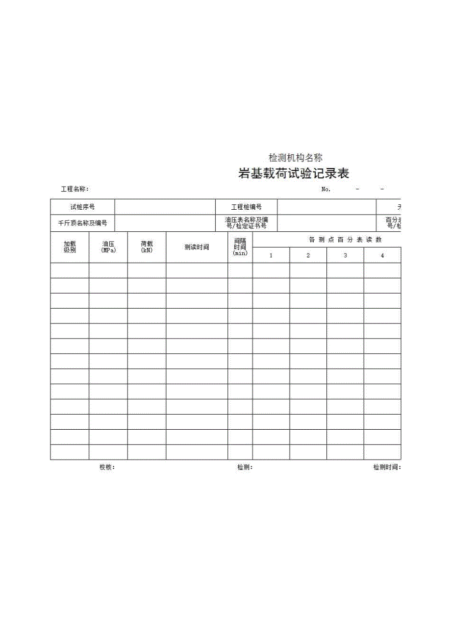 2、报告格式（现场-房建）《岩基载荷试验记录表》房建表格_第1页