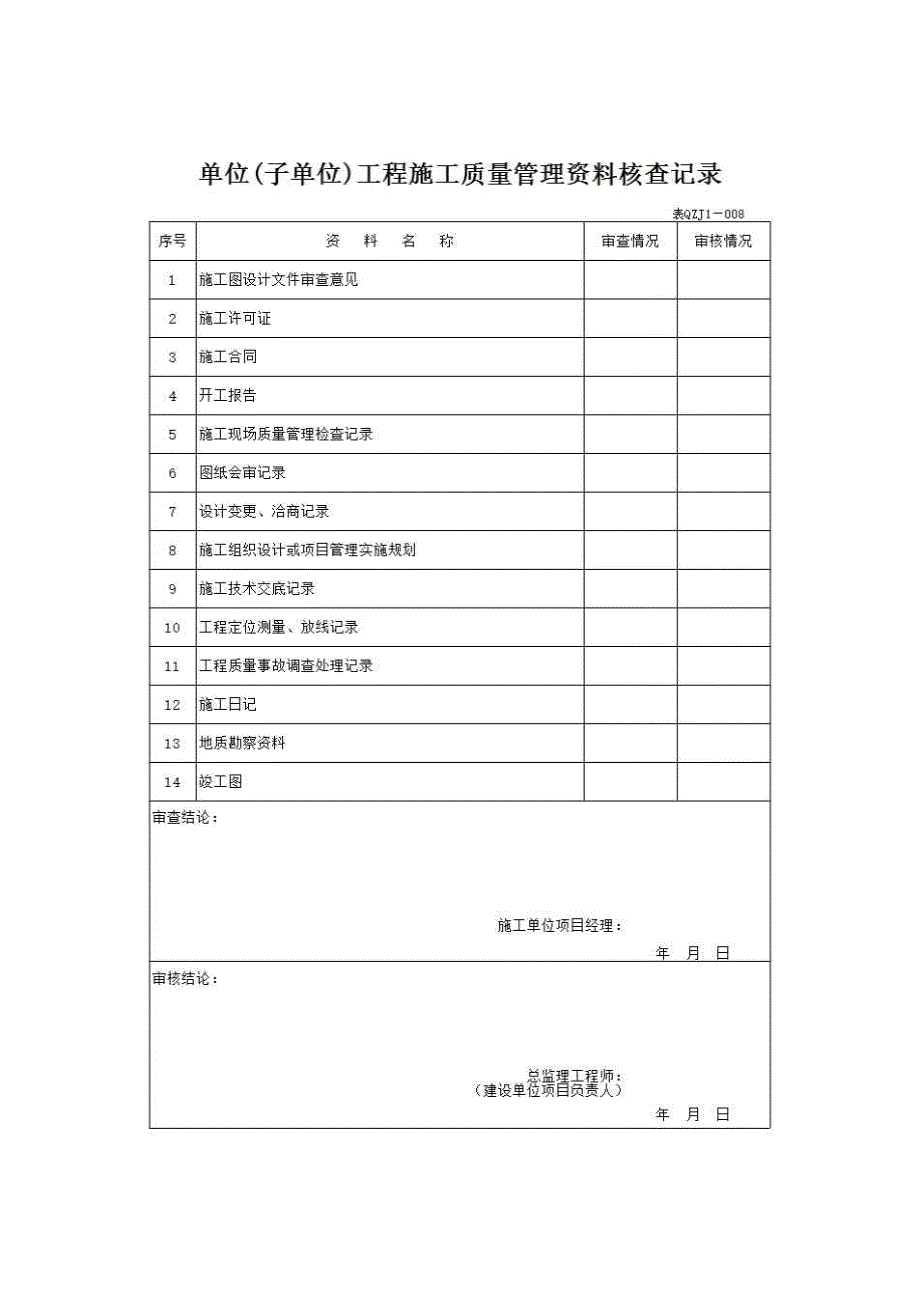 【第一册】单位(子单位)工程质量竣工验收资料《8、单位（子单位）工程质量管理资料核查记录》房建表格_第1页