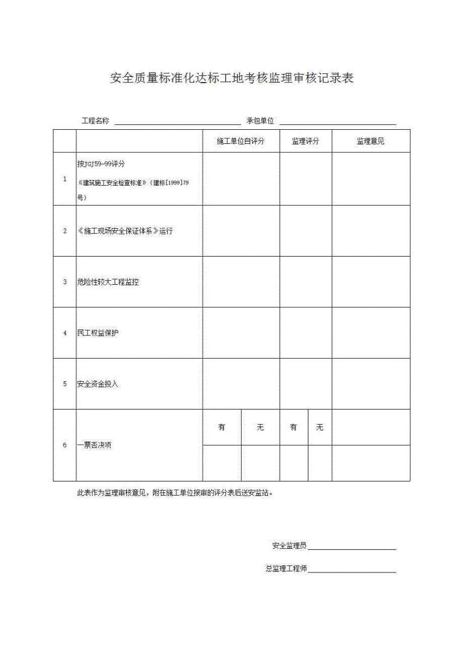 安全生产有关报审表《附表八安全质量标准化达标工地考核监理审核记录表》房建表格_第1页