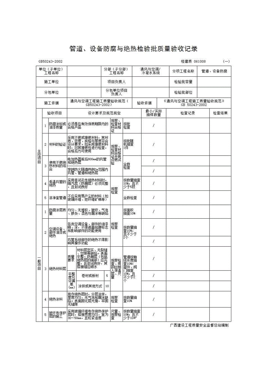 检验批质量验收记录《061008 管道、设备防腐与绝热检验批质量验收记录》房建表格_第1页