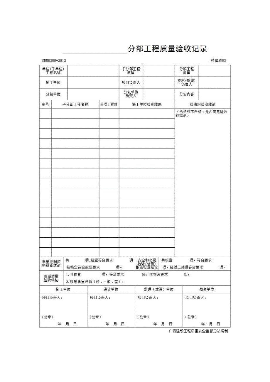 检验批质量验收记录《03 建筑装饰装修》房建表格_第1页