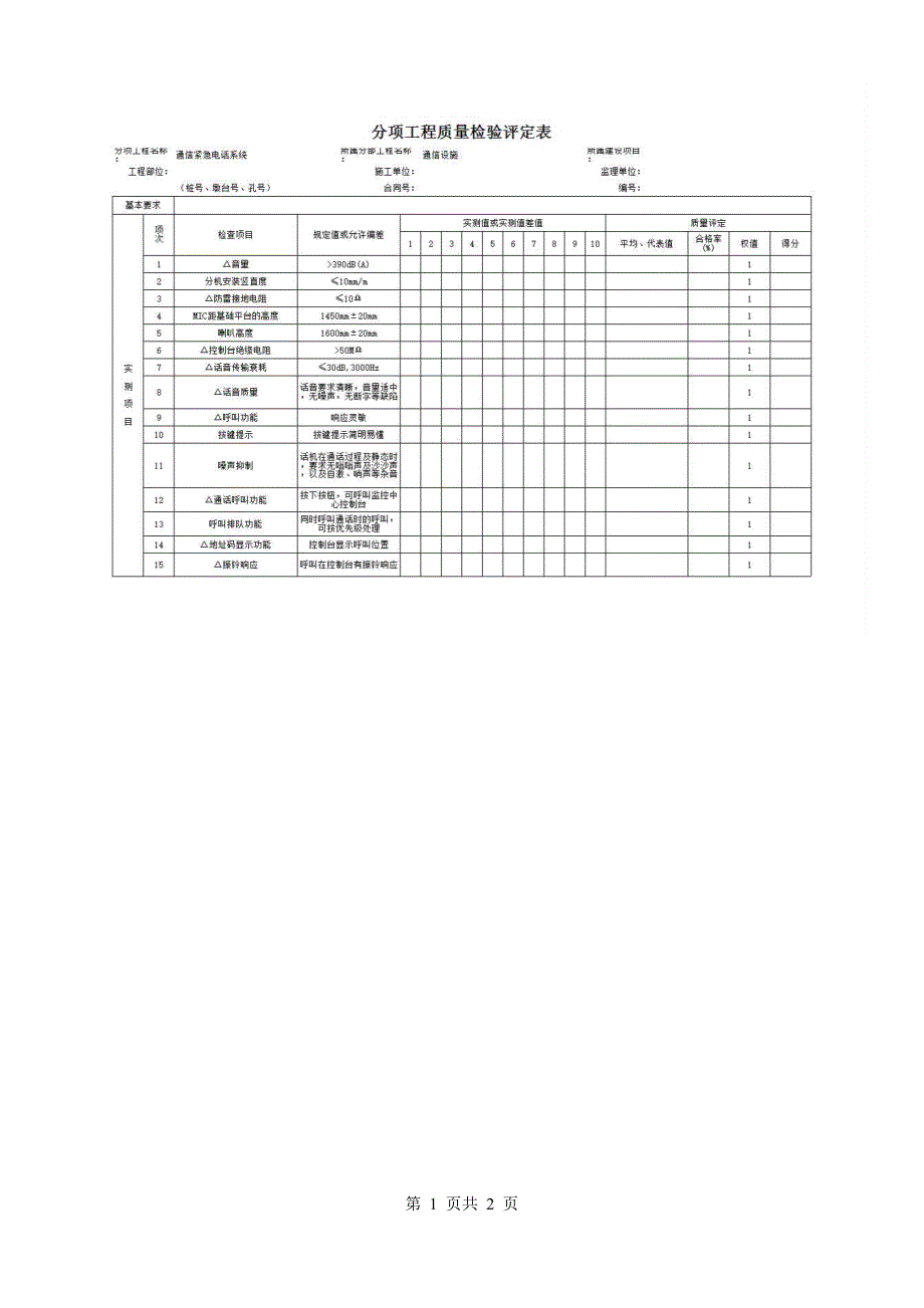 分项工程质量检验评定表(附录J)《紧急电话系统质量检验评定表》房建表格_第1页