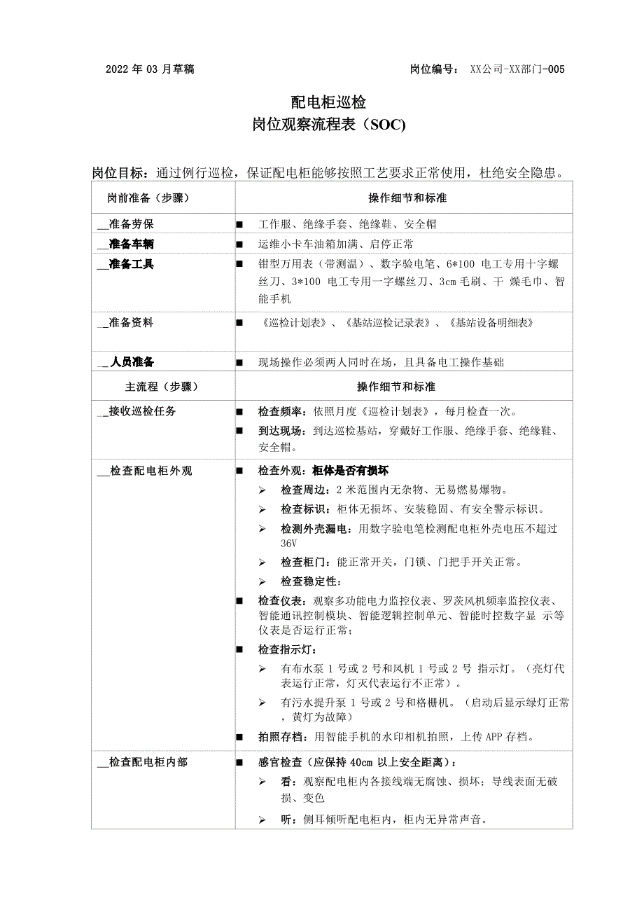 11 工程：配电柜巡检SOC_第1页