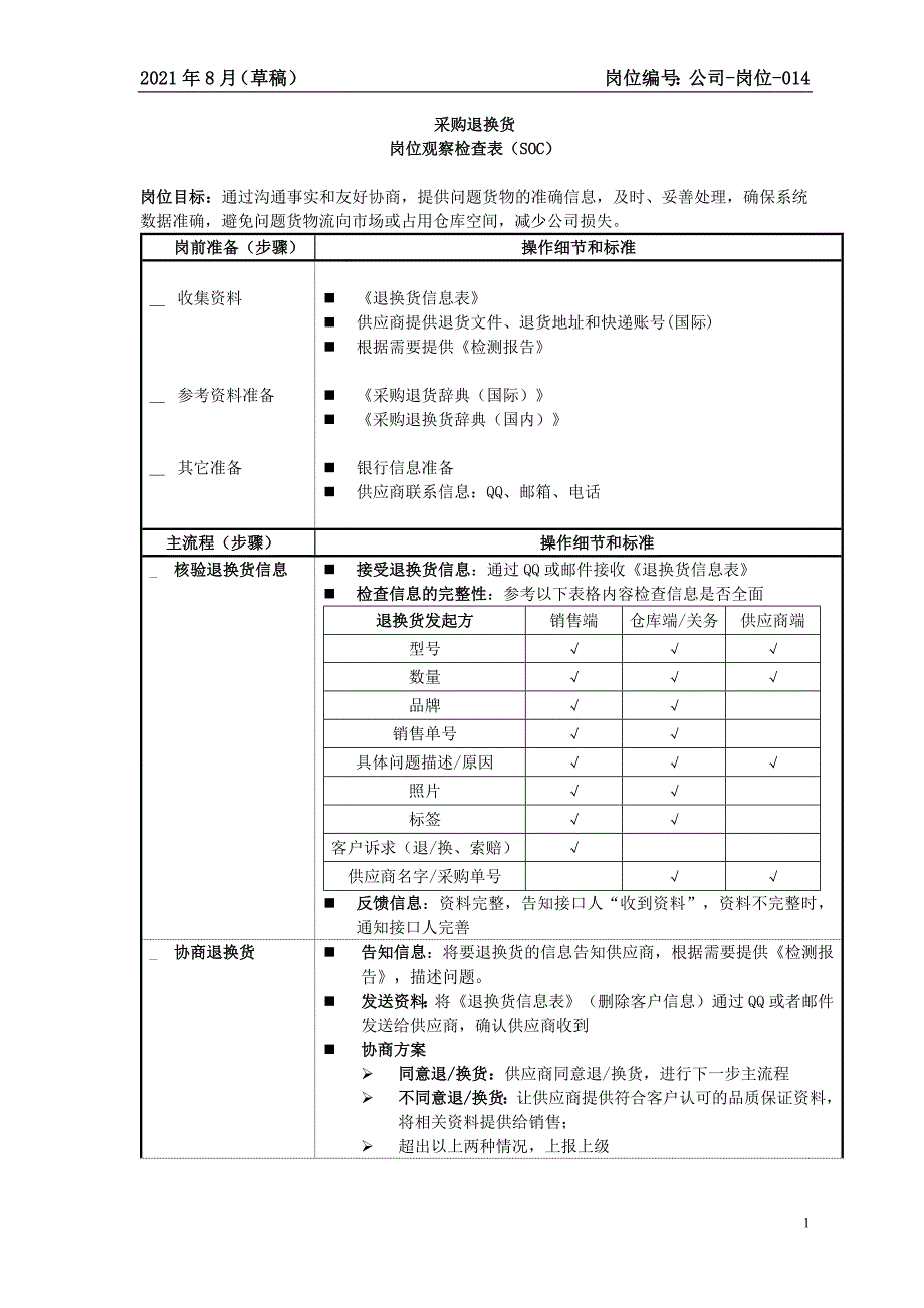 02 采购：退换货SOC_第1页